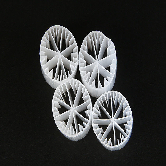 Bio-Floating Filter Medium Mbbr Biozellen Abwasserbehandlung Abwasser