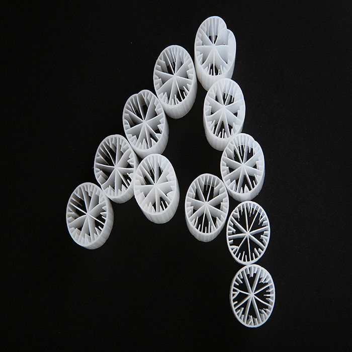 K1 Farbenfrohe Polymer-Mikrofiltermedien neuartiger biologisch aktiver Träger